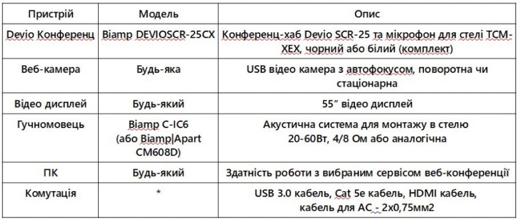 AV + PK.JPG AV + PK.JPG