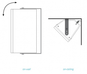 Biamp | Apart MASK12 ��������� ������� (����� � �����������)